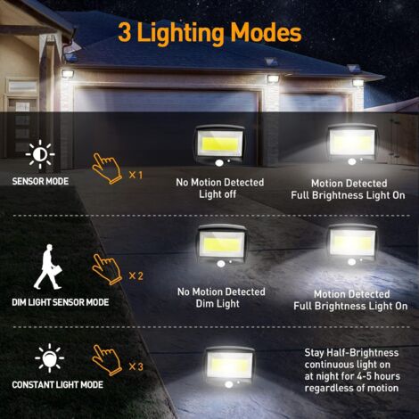 Eglo Lampada Da Parete LED A Energia Solare Porrassa Per Esterni, Con Rilevatore Di Movimento E Sensore Crepuscolare, Nero, IP44, 800 Lumen, 6500K, Luce Bianca Neutra - 4