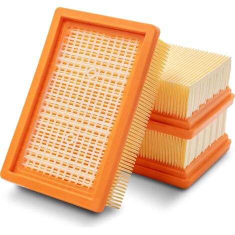 3 Filter für Kärcher Staubsauger Filter passend für WD4, WD5, WD6 / MV4, MV5, MV6 - kompatibel mit Kärcher Staubsauger Flachfaltenfilter 2.863-005.0 (1/5)