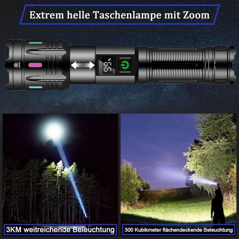 LUXJUMPER Torcia LED Ricaricabile 500.000 Lumen – Display LCD, Zoom E 5 Modalità, Impermeabile IPX4