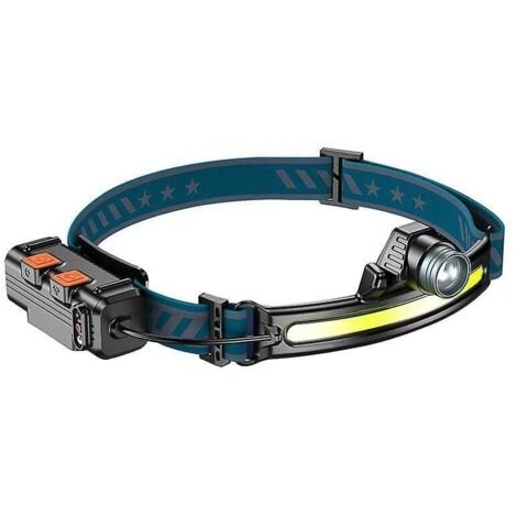 WdtPro Lampada Frontale LED Ricaricabile - 3 Fari, 6 Modalità, Rotazione 90°, Leggera E Impermeabile Per Campeggio, Corsa, Caccia - 2