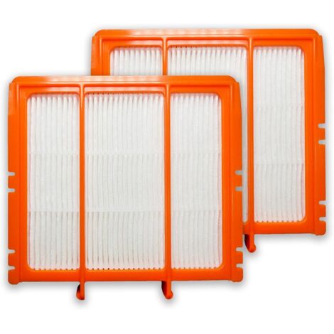 Nilfisk Filtro Hepa H13 1471250500 Ricambio Aspiratore Nilfisk
