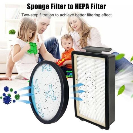 Wessper 2 Filtri HEPA Compatibili Con Rowenta Power Space - Alternativa A RS-RT9977 Per Modelli RO2121, RO2123, RO2136 - 3