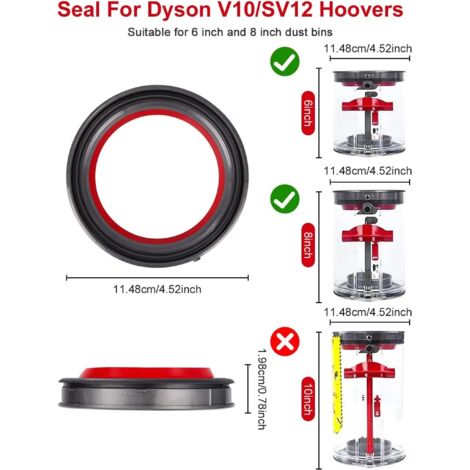 Sitemapcdatahttpsmodeinf Inetcompiece Detachees Aspirateur Dyson