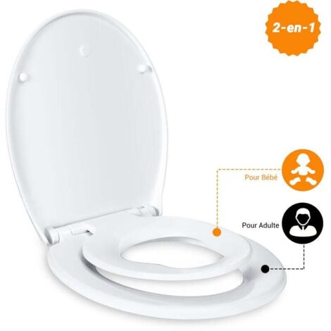 Sitemapcdatahttpsmodeinf Inetcomabattant Wc Familial