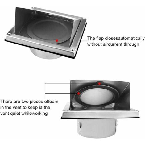Clapet anti-retour pour ventilation: installation dans l'appartement de