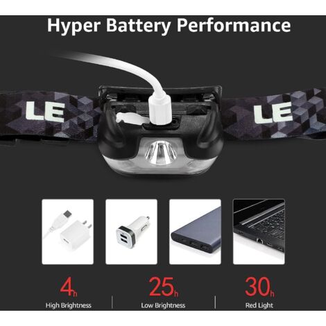 Phare LED Phare USB Charge Nuit pêche Lampe Torche pour la Chasse projecteur Camping pêche