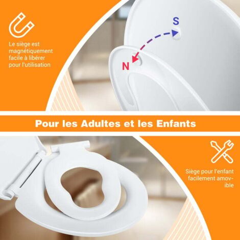 Sitemapcdatahttpsshopinf Inetcomabattant Wc Familial