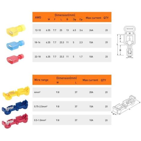 Stabilisateur Beiter 28 pouces avec bouchon de finition et centreur