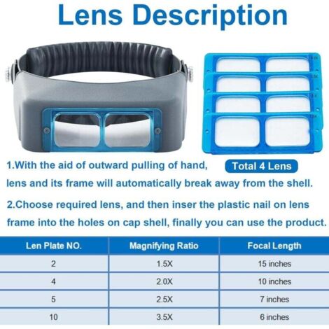 Loupe Frontale avec 2 LED - Loupe Éclairante pour Lecture, Travaux de Précision, Réparations, 5