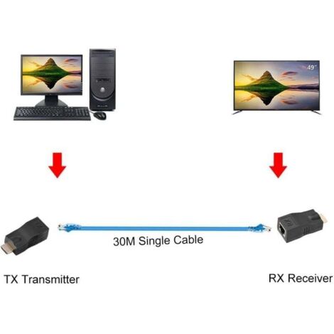 Câble d'extension réseau RJ45 vers HDMI 1.4, 30 m sur LAN Ethernet 5e ...