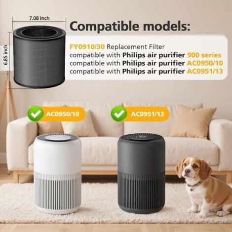 Filtre De Remplacement Pour Purificateur Philips Série 900 - HEPA H13 + Charbon Actif - Compatible AC0950/10 AC0951/13