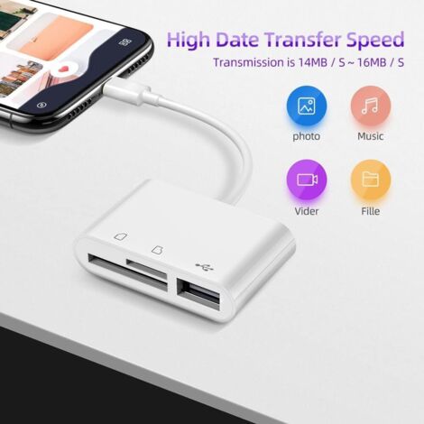 Lecteur De Carte SD 4 En 1 USB-C, Adaptateur Carte SD Avec Port De