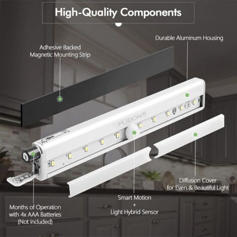 Lampe de Placard - OUILA - 60LED - Détecteur de Mouvement - Rechargeable USB - Intérieur - Maison Lampe de Placard - OUILA - 60LED - Détecteur de Mouvement - Rechargeable USB - Intérieur - Maison