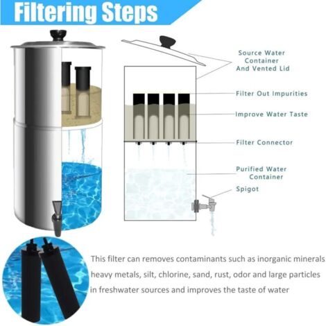 élément Noir Charbon Actif Filtres à Eau Compatibles Berkey (2 Pièces) - Éléments Noirs De Purification, Pour Travel, Big, Royal, Imperial
