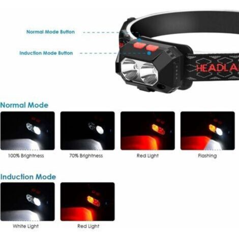Lampe Frontale LED Rechargeable - Portée 50-100 M - 7 Modes - Éclairage Oreille - Pour Course, Randonnée, Bricolage - 9