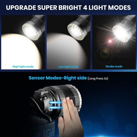 Lampe Frontale LED Rechargeable - Mains Libres, 4 Modes D'éclairage, étanche - Pour Randonnée, Escalade, Pêche, Camping