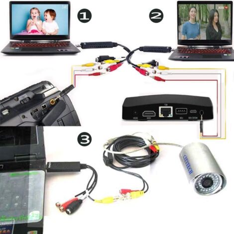 Carte De Capture Vidéo USB 2.0 One Touch VHS VCR TV Vers DVD Convertisseur Transférez Des Vidéos