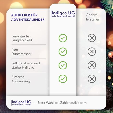 Étiquettes De Calendrier De L'Avent Imprimables, Cadeaux De Noël De Vacances, étiquettes De Calendrier De L'Avent Aquarelle, étiquettes De Compte à Rebours De Noël De Vacances - France