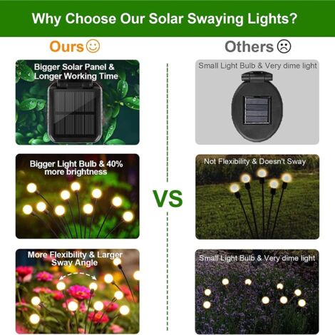Lampes Solaires Extérieur ELEUTH 4 Pièces - 40 LEDs En Forme De Lucioles, IP65, 2 Modes, Pour Jardin, Allée, Terrasse