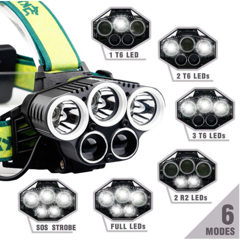 Lampe Frontale LED 5 LED Ultra Lumineuse - Rechargeable USB - Batterie - Camping Randonnée