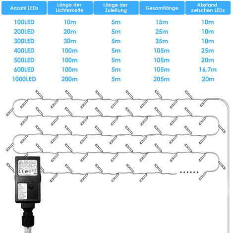 Guirlande Lumineuse à 200 LED 20 M Avec Batterie Rechargeable IP68 étanche 8 Modes De Fil De Cuivre Pour Intérieur/extérieur - Maison
