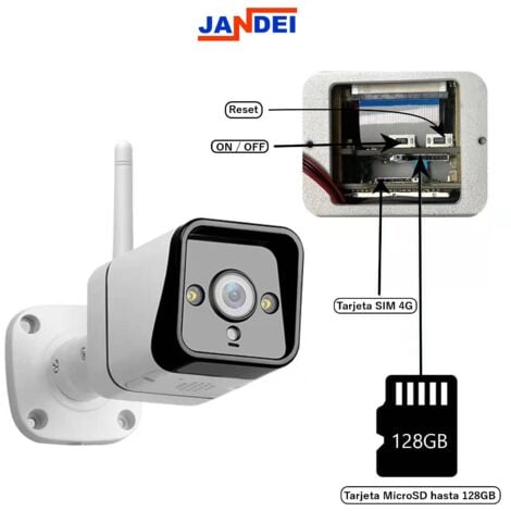 Kit Protección Total Hogar Garza: Pack seguridad con Kit de Alarma + 2 Cámaras  Wifi Exterior