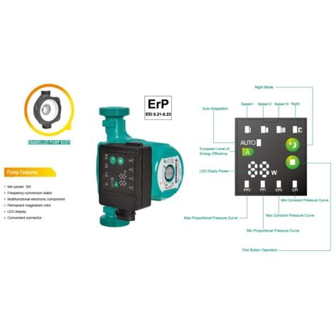 Varan Motors - STAR25-6A Circulateur électronique de chauffage haut rendement 25-60/180 EEI=0.23 5-45W