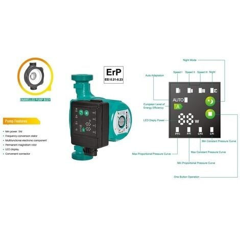 Varan Motors - STAR25-6A Circulateur électronique de chauffage haut rendement 25-60/180 EEI=0.23 5-45W