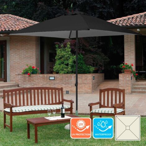 Parasol droit de jardin carré 2x2 en aluminium Plutone Noir  Styles: sans volant