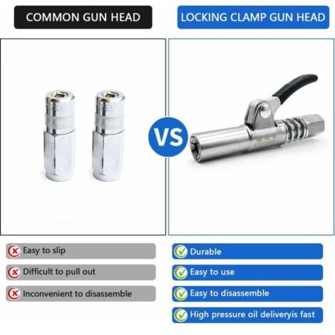 Coupleur Pistolet Graisse pour Tous Les Types Embout Pompe a Graisse