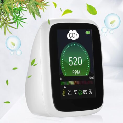 Appareils Mesurant Qualité Air Intérieur, Testeur De Qualité De L'air Multifonctionnel, Compteur De CO2 TVOC HCHO, Dispositif De Mesure De La Température Et De L'humidité, Détecteur De CO2, Analyseur