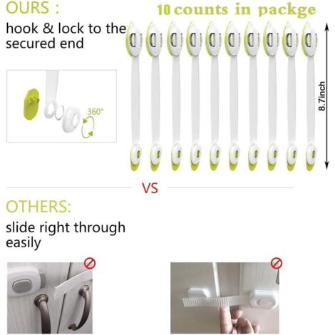 Lot De 10 Verrous De Sécurité Enfant Sans Perçage - Protection Armoires, Tiroirs, Four, Frigo Et Poubelle - Installation Facile & Solide