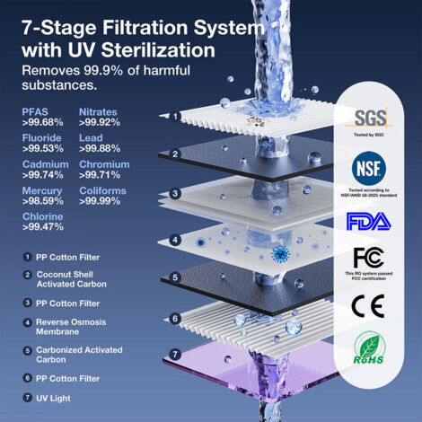 Purificateur d'Eau à Osmose Inverse JIMMY R9 - Filtration 7 Étages, Chauffage Instantané 3s