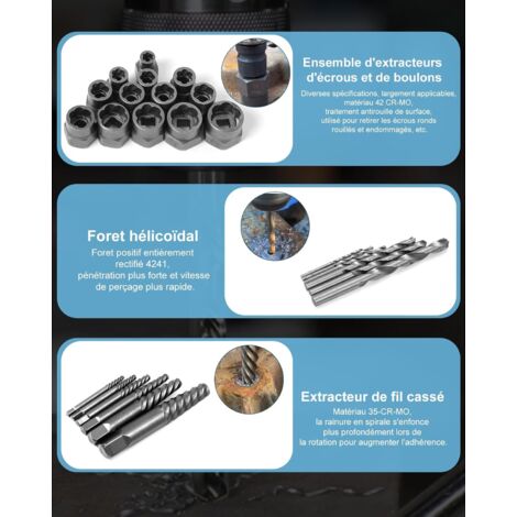 Produktbild von Gewindebohrer-Ausdreher-Set – Reparatur-Set Für Abgebrochene Schrauben – Extractor Kit