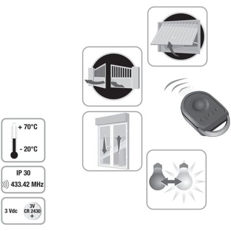 Telecommande Universelle：PortailTélécommande/Emetteur RTS 4 canaux 1841064