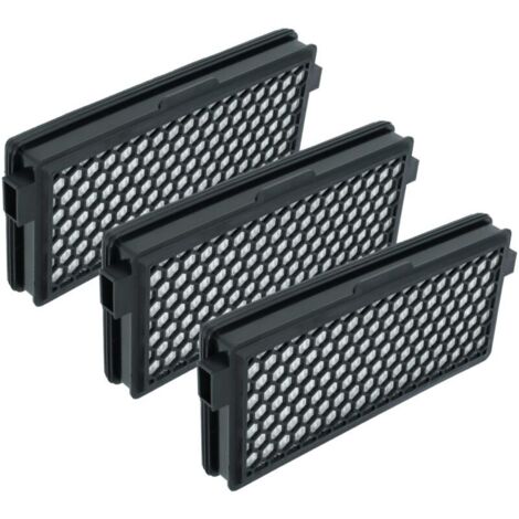 3x Staubsaugerfilter kompatibel mit Miele Complete C3 Silence EcoLine Plus Staubsauger - HEPA-Aktivkohlefilter Schwarz Weiß (1/5)
