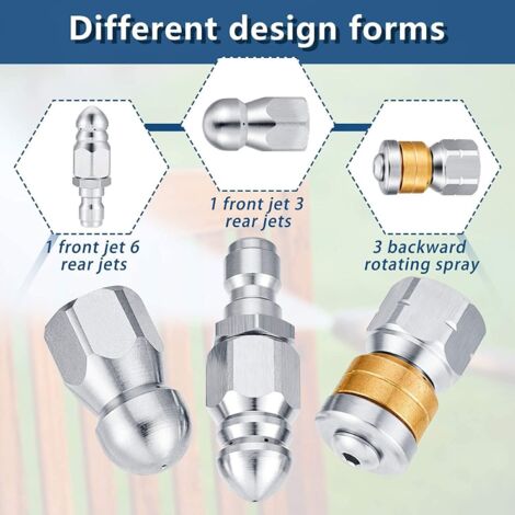 Buse De Nettoyage Haute Pression Pour Égouts - 2,2 Pouces, Acier Inoxydable - Compatible 1/4" - Pour Canalisations Et Gouttières