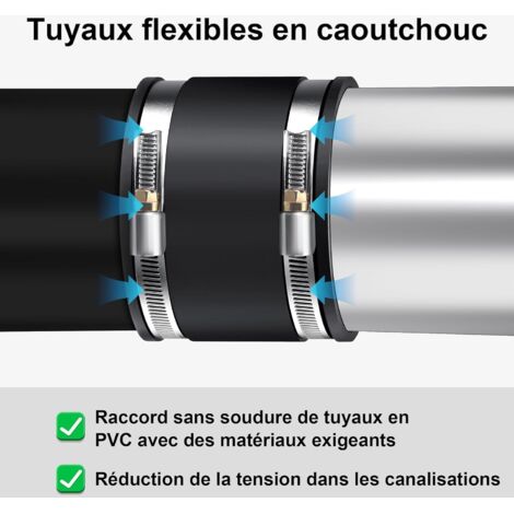 Bouchon Tuyau Inox M20 X 1,5 - Avec Joint, Empreinte Hexagonale Interne, Pour Obturation étanche