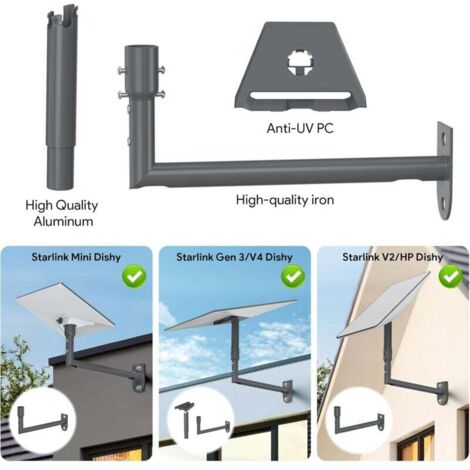 Soporte De Pared Starlink Gen 3: Ajustable, Resistente A La Intemperie, Kit Completo Con Tornillos Y Clips Para Cables