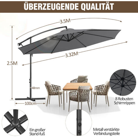 Sonnenschirm Grosse Berechnen
