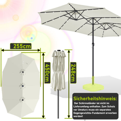 Sonnenschirm Grosse Berechnen