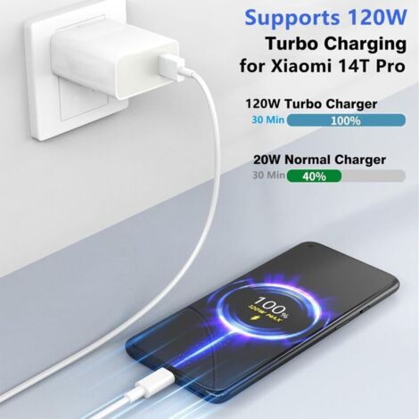 Chargeur Rapide 120W Pour Xiaomi 14T Pro/13T Pro/11T Pro