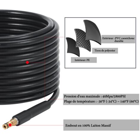 Tuyau Déboucheur Haute Pression 20m - Compatible Kärcher K2 à K7 - 160 Bar, Avec Buses Jet Et Rotatif