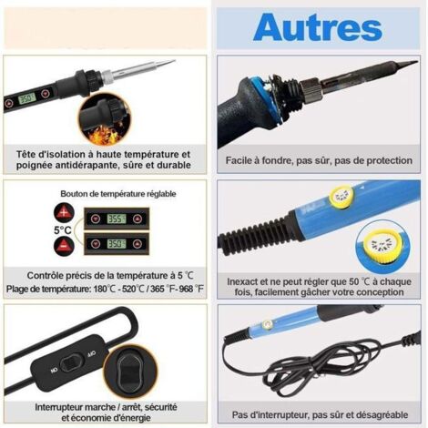 Paryou – Fer à souder 80W – Température réglable 180-480°C – Temps de chauffe 15s – Écran LCD – Interrupteur ON/OFF – Soudage circuits imprimés