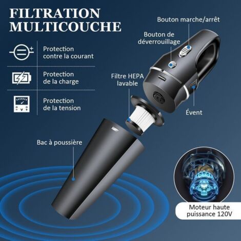 Aspirateur à Main Sans Fil 120W - Rechargeable USB - Puissant Et Silencieux - Pour Voiture Et Petites Surfaces