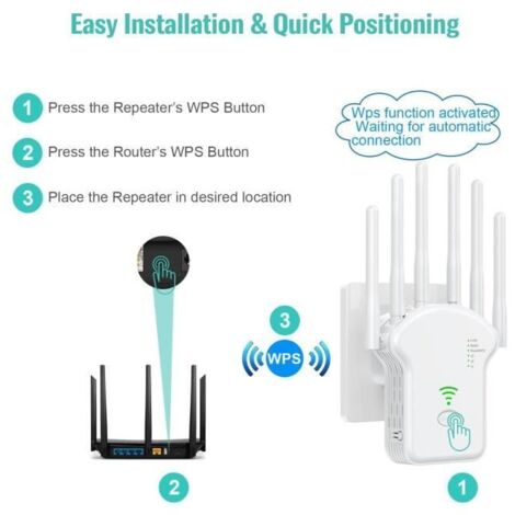 Amplificateurs de Signal Gigabit WiFi Amplificateur de Signal 1200Mbps