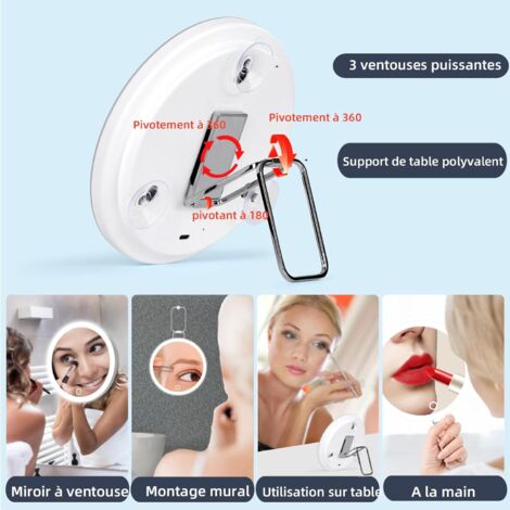 Sitemapcdatahttpssalymixel Thicoipeinfomiroir Grossissant X20 Lumineux