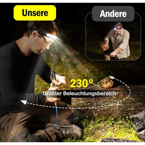 2 Lampes Frontales étanches COB Night Buddy - 10W, 350 Lumens, USB, 230° Angle, Pour Camping Et Randonnée
