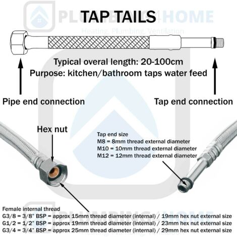 Kit Tuyau Flexible AN10 3 Mètres - Nylon Tressé Acier Inox, Raccords Droit/45°/90°, Pour Carburant/huile/eau