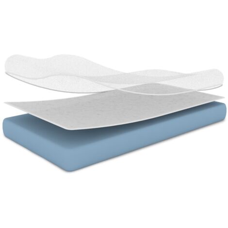 Drap-housse OXI 60x120x10 (1/3)